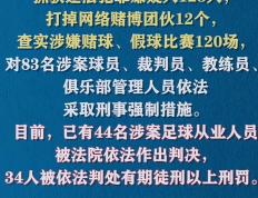 开云官网-包含中国足球热点赛事即将掀起风暴的词条