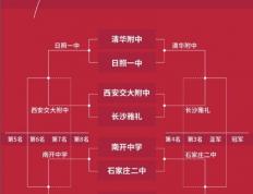 开云体育官网-挪威女篮取得胜利，晋级四强