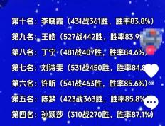 开云下载-包含近期体育盛事最新新闻，掀起一场胜利风暴！的词条