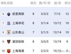 开云官方app入口-马赛击败蔚山现代亚冠晋级前景一片光明的简单介绍