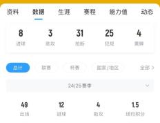 开云下载-切尔西将签下德甲后卫，转会费高达六千万英镑