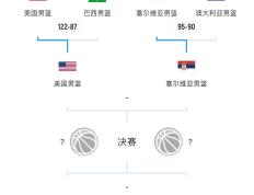 开云体育官网-塞尔维亚队逆袭法国，成功晋级欧洲杯四强