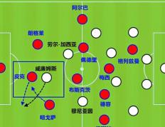开云体育平台APP-射门准确数赢，球队客场挑战大胜对手