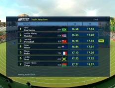 开云体育平台APP-西班牙选手发挥稳定，稳居跳远项目第一位