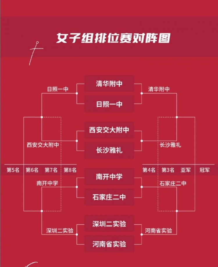 开云体育官网-挪威女篮取得胜利，晋级四强