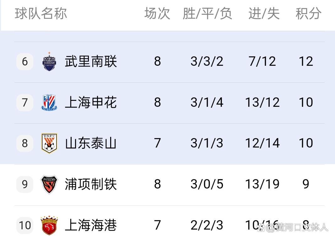 开云官方app入口-马赛击败蔚山现代亚冠晋级前景一片光明的简单介绍