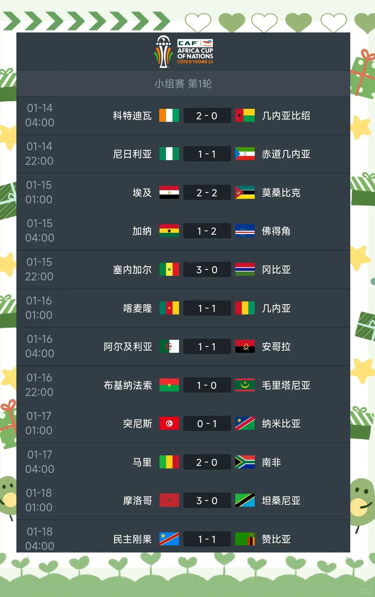 开云体育官方网站-关于非洲篮球联赛百花齐放，成为NBA潜力招募地的信息