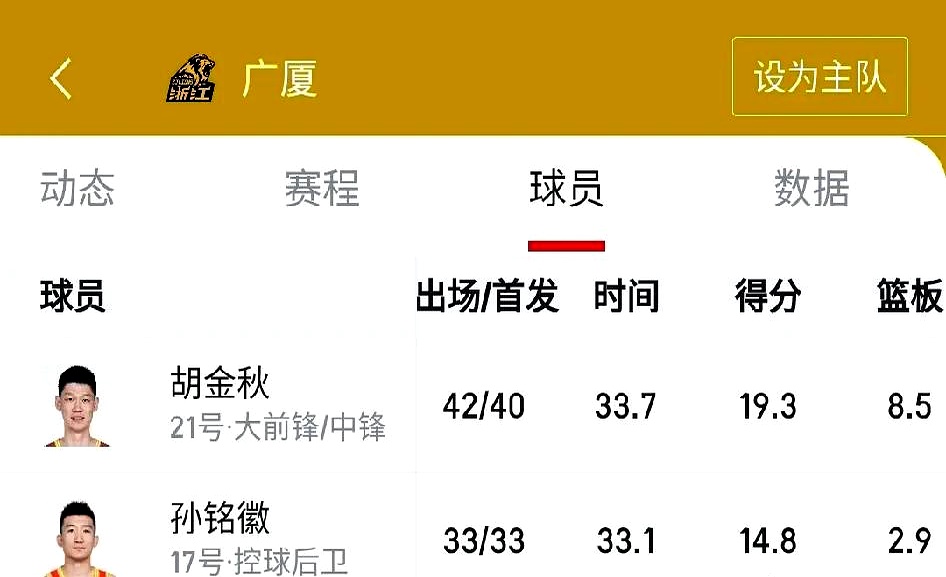 开云官网-卢旺达篮球联赛胜负悬殊，球员积分榜竞争激烈