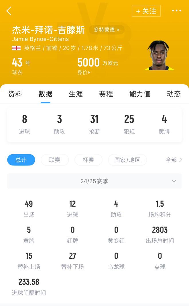 开云下载-切尔西将签下德甲后卫，转会费高达六千万英镑