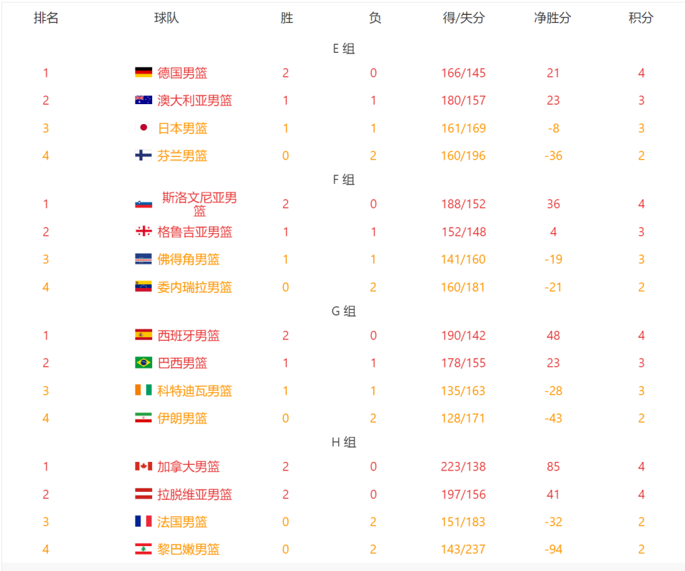 开云体育在线-黎巴嫩自行车选手实力斩获奖牌