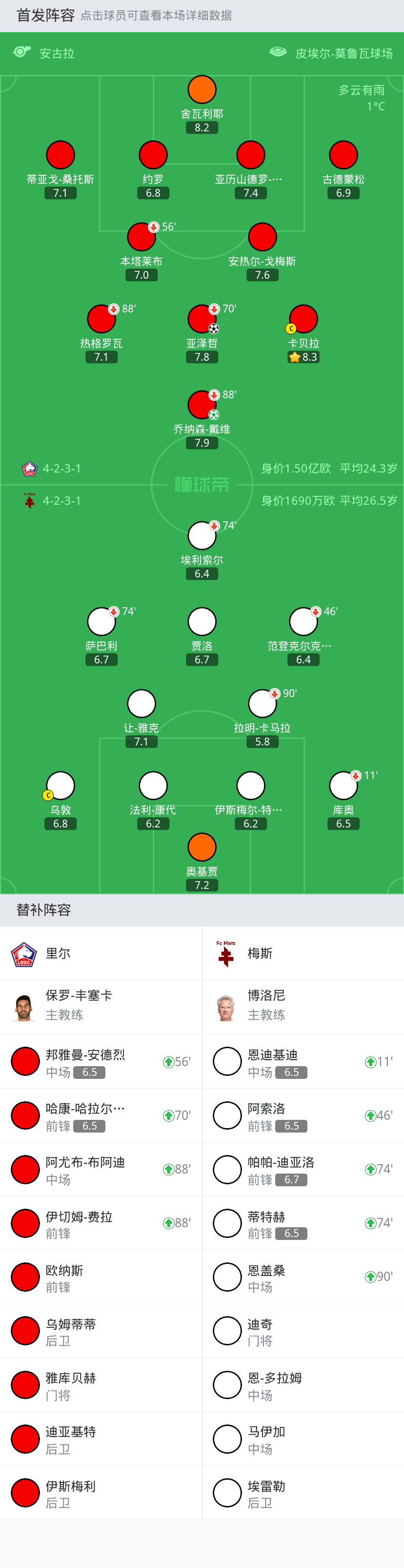 开云体育官网-关于梅斯遭遇惨败，教练寻找解决方案的信息