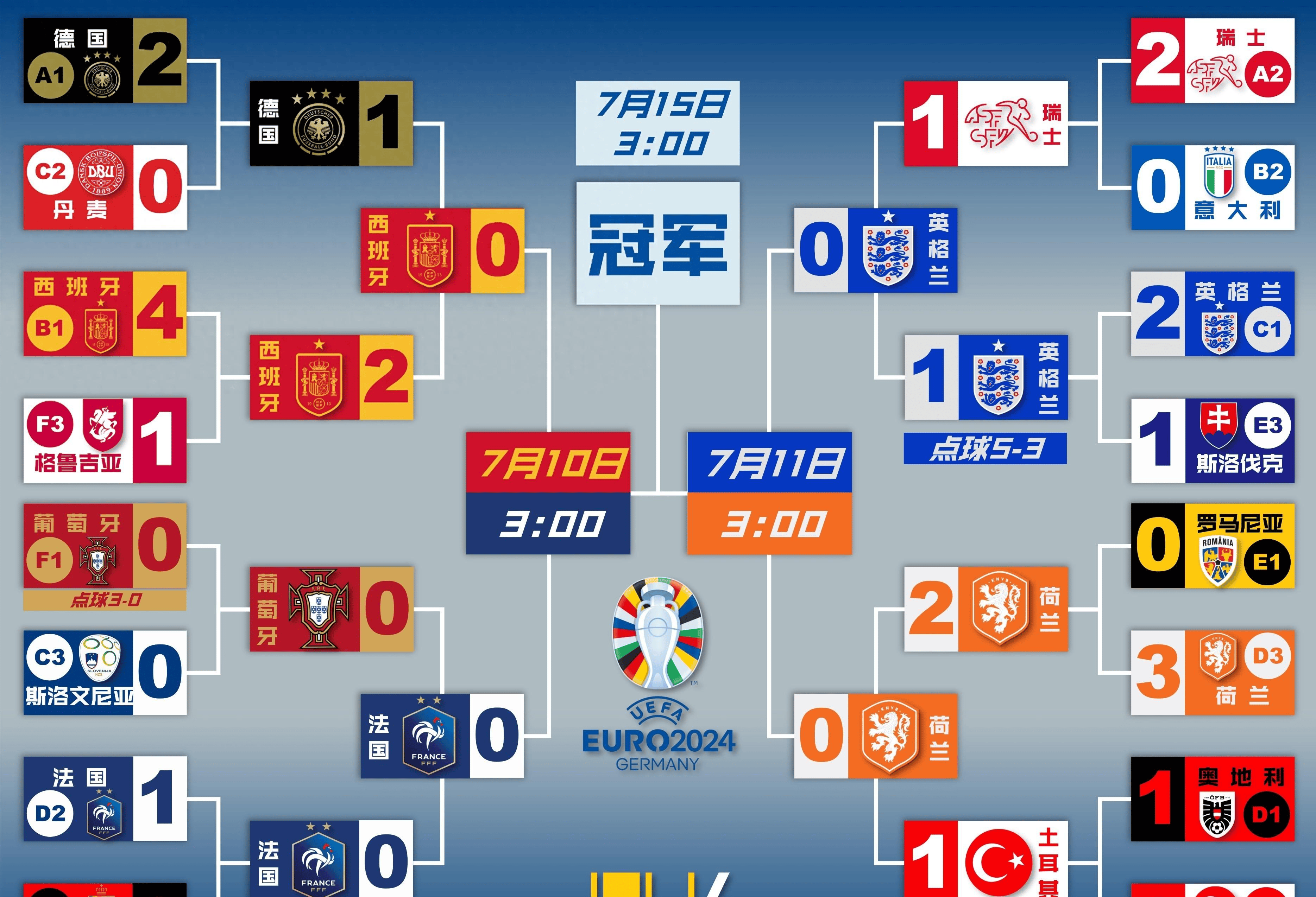 开云体育入口-欧洲杯预选赛实时数据公布，关注焦点