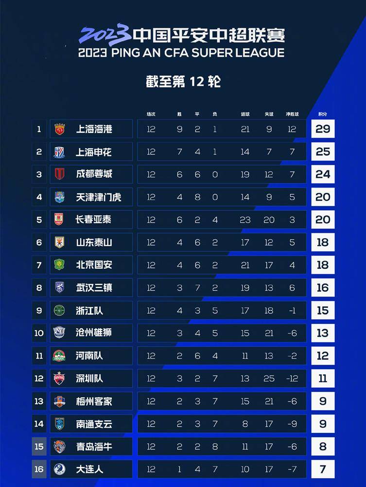开云体育官网-马赛客场比擒卡昂，稳固不败积分榜前列的简单介绍