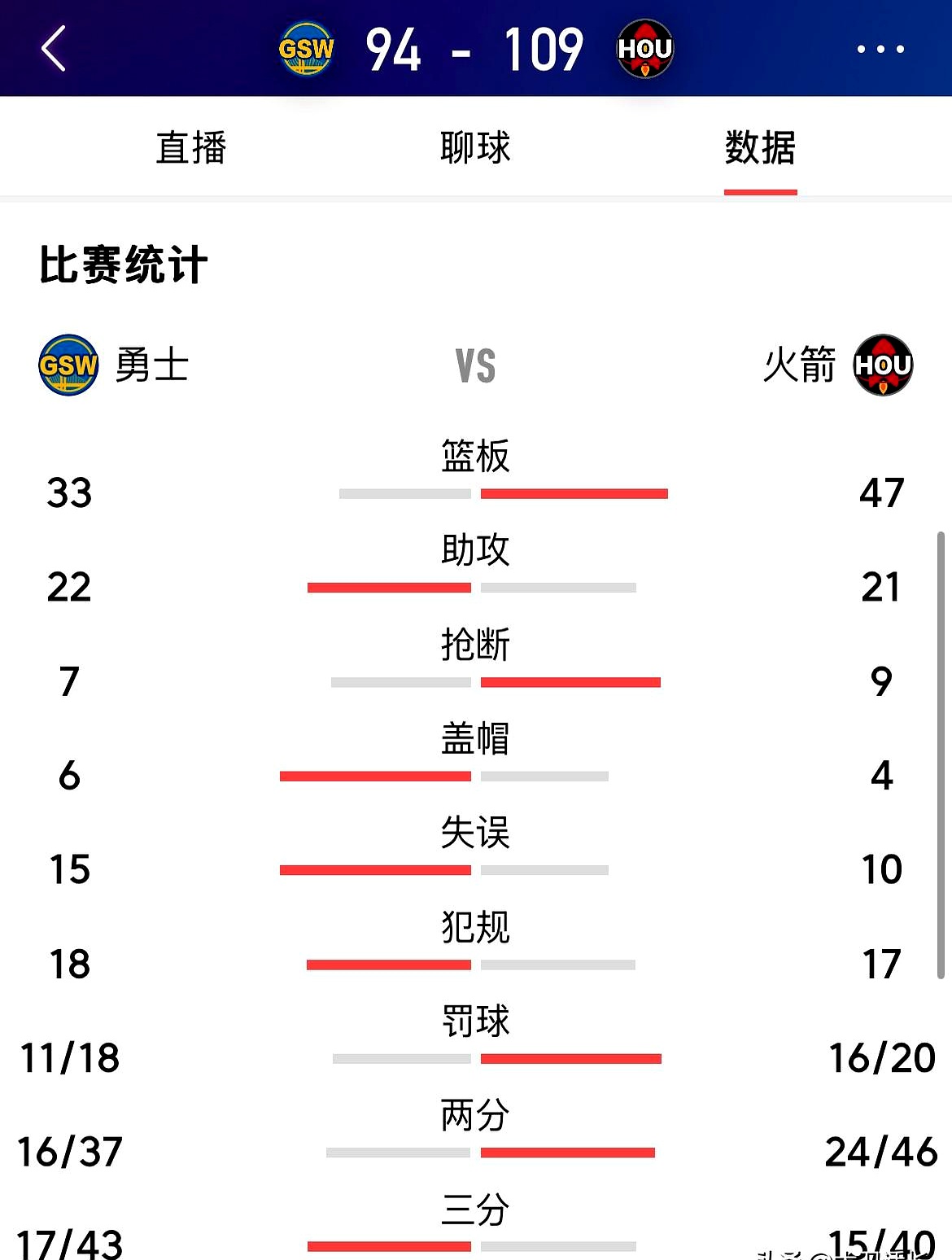 开云体育登录-勇士逆袭击败火箭，晋级西部决赛