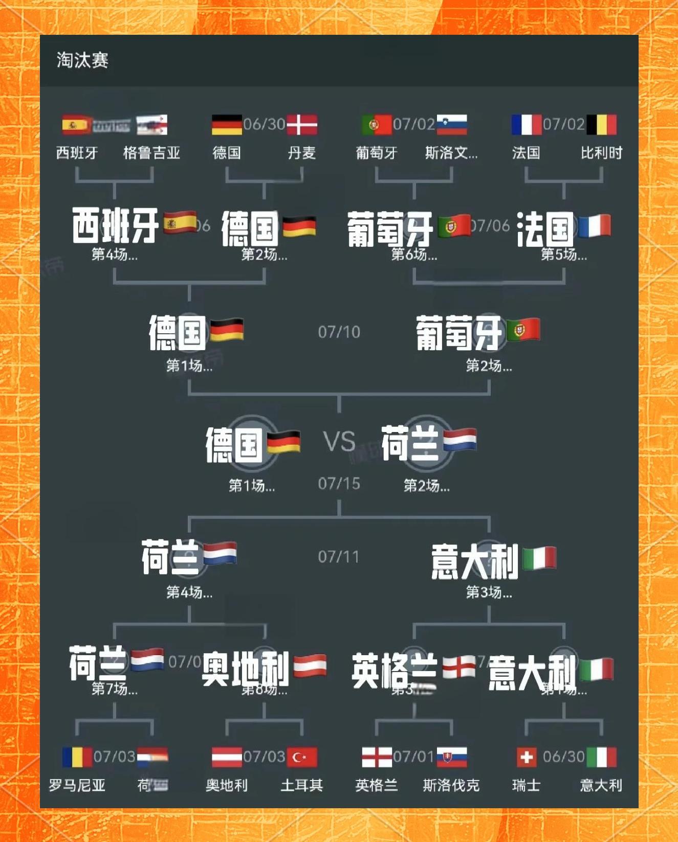 开云体育app-荷兰队成功击败比利时队，晋级欧洲杯八强